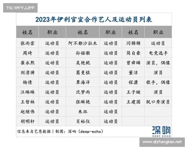 体育赛事与地产 体育赛事的商业价值