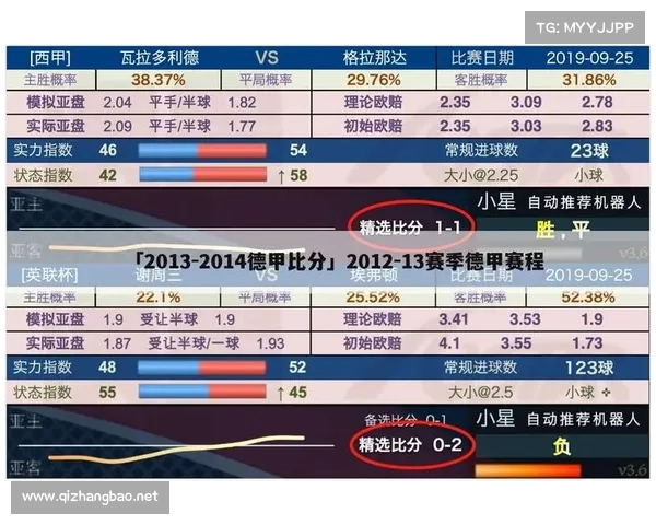 最新德甲联赛赛程安排一览表详尽展示所有比赛时间对阵队伍积分排名情况 最新德甲联赛赛程安排一览表详尽展示所有比赛时间对阵队伍积分排名情况