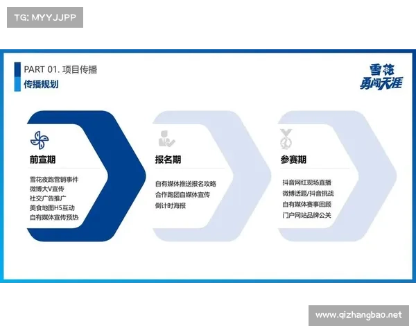 赞助赛事目的_赞助赛事目的是什么 赞助赛事目的_赞助赛事目的是什么
